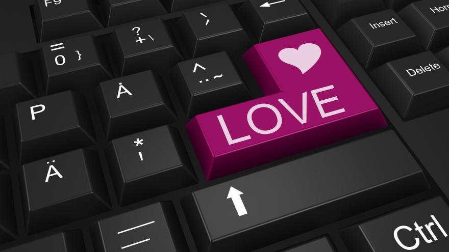 Just how to make use of LoveForHeart online?