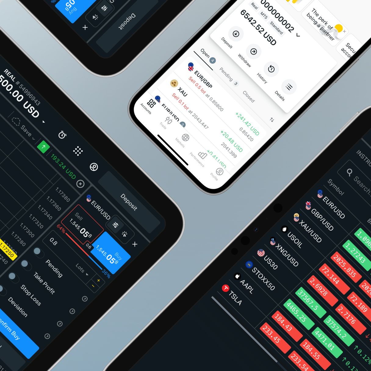 Trading Patterns on Exness